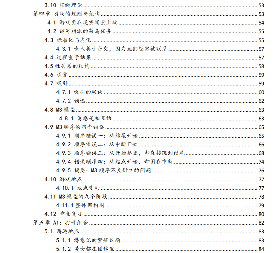 《迷男方法》目录 2