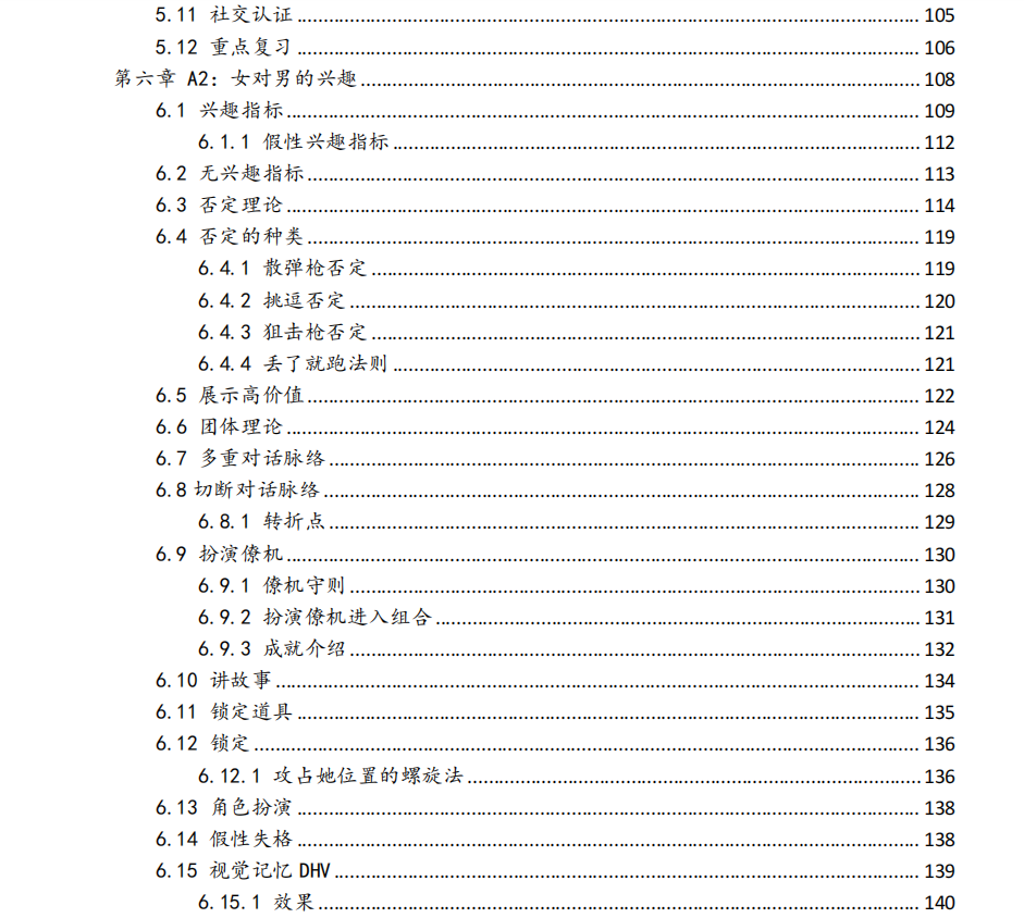 《迷男方法》目录 3
