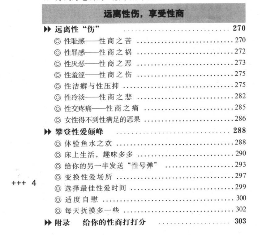 《性商.女人篇》目录 4